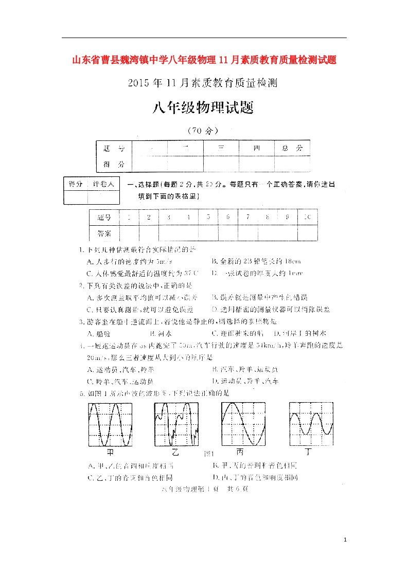 山东省曹县魏湾镇中学八级物理11月素质教育质量检测试题（扫描版）