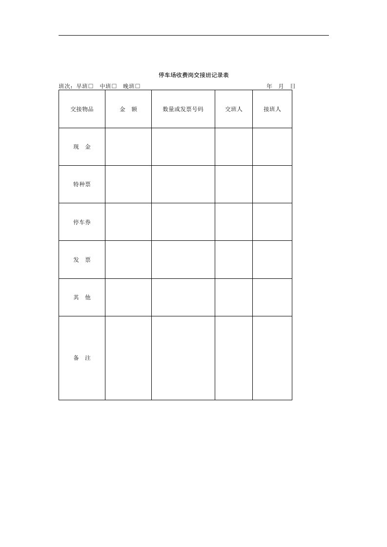 【管理精品】停车场收费岗交接班记录表