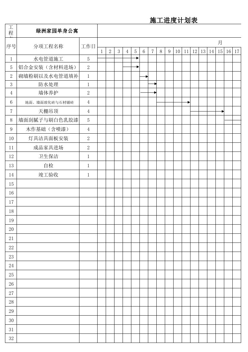 单身公寓施工进度表（精选）