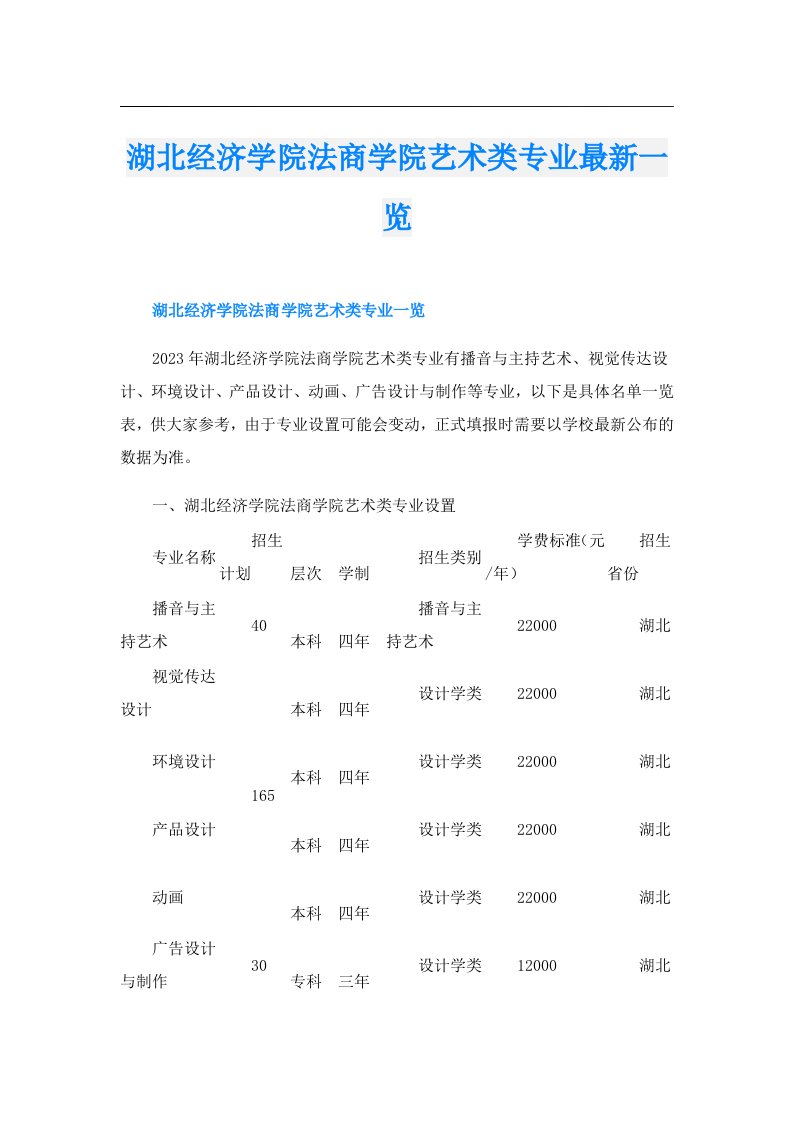 湖北经济学院法商学院艺术类专业最新一览