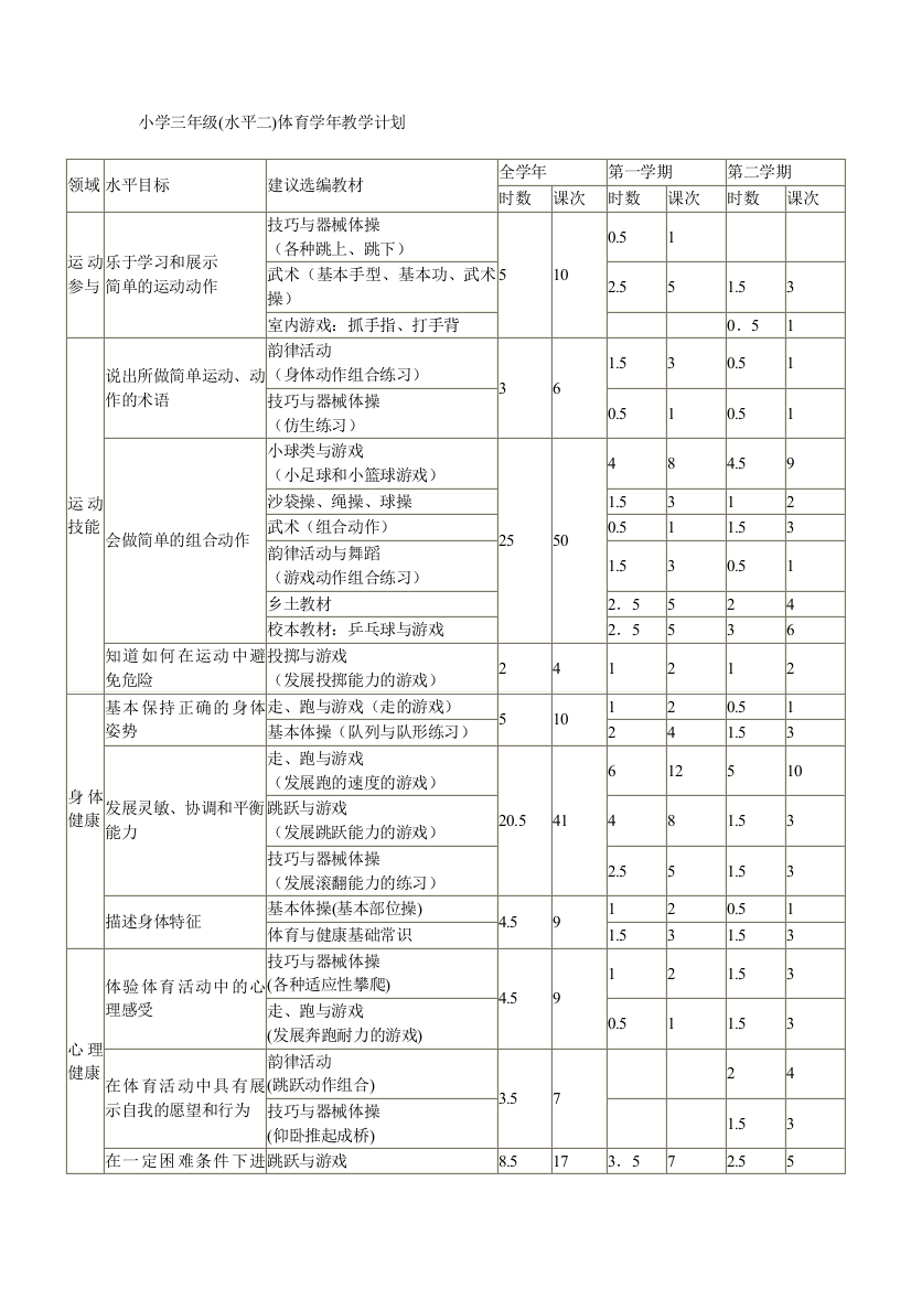 小学三年级教案及计划