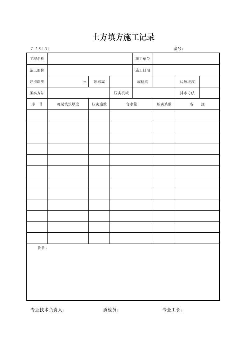 建筑工程-土方填方施工记录