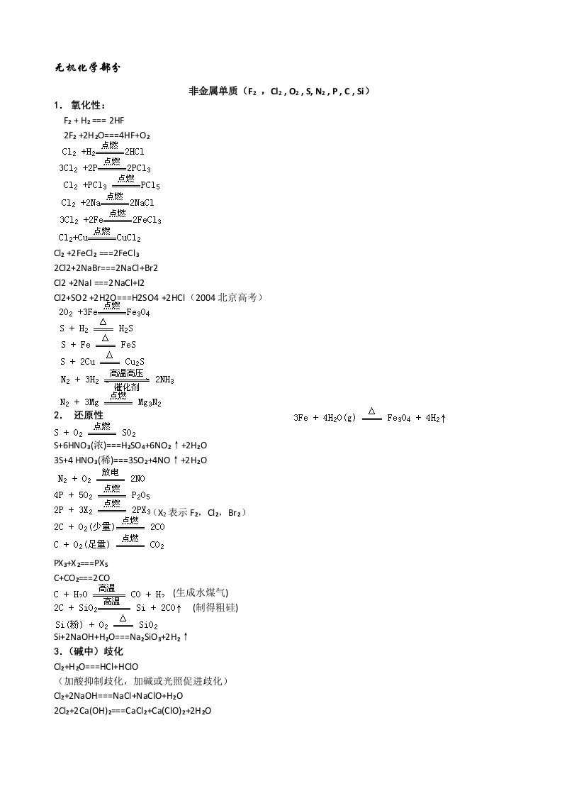 高中化学方程式(全)按元素分类