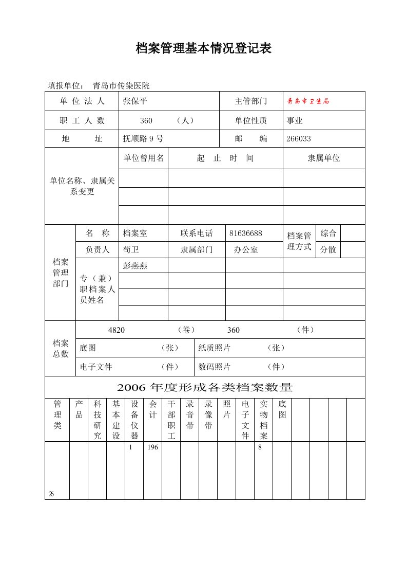 档案管理基本情况登记表