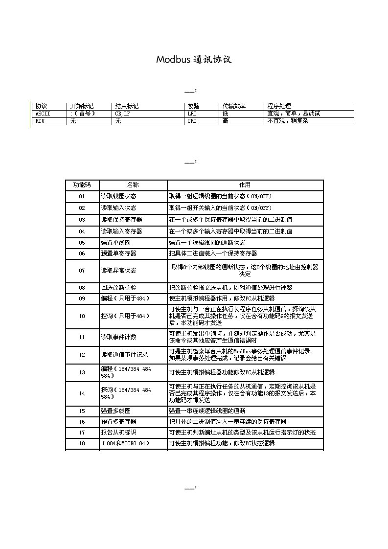 modbus通讯协议