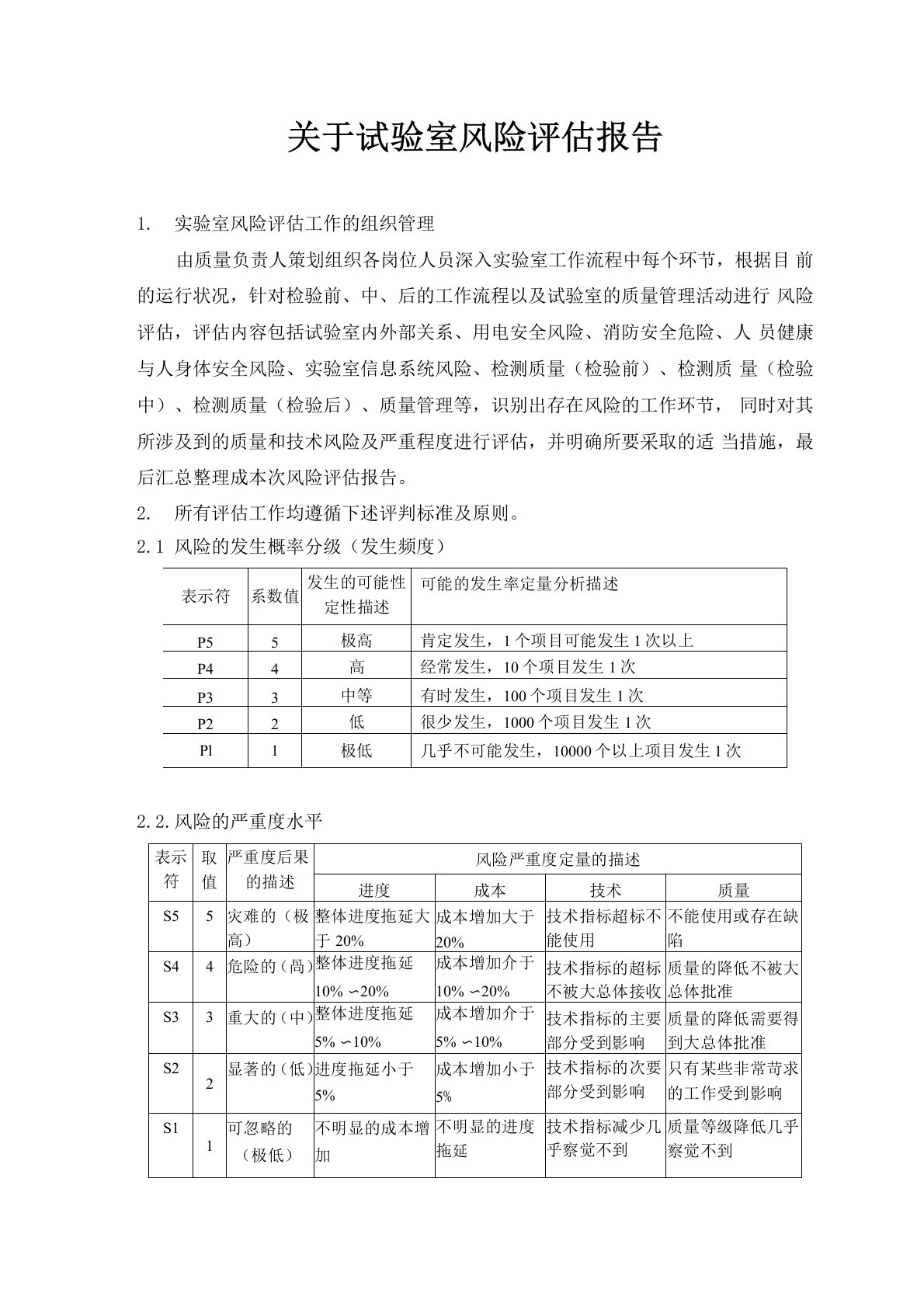 实验室风险评估报告