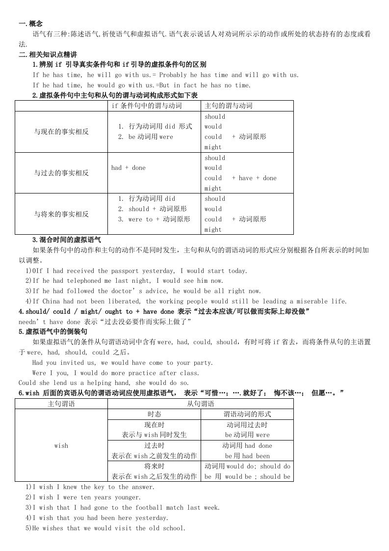 高考英语经典语法词法动词精讲