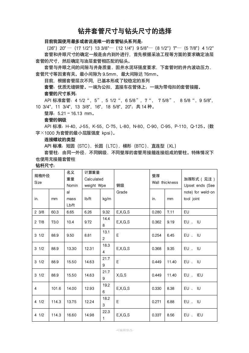 钻井套管尺寸与钻头尺寸的选择