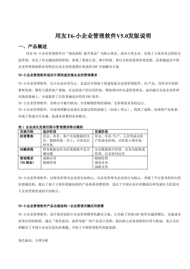 用友T6-小企业管理软件V50发版说明