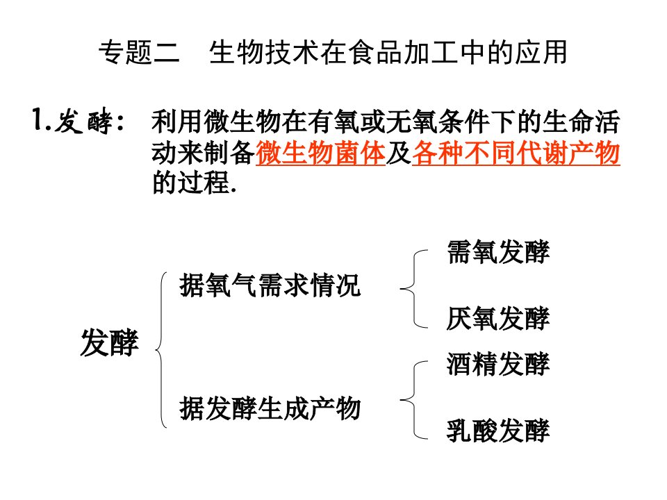 选修1-专题二生物技术在食品加工中的应用一轮复习课件