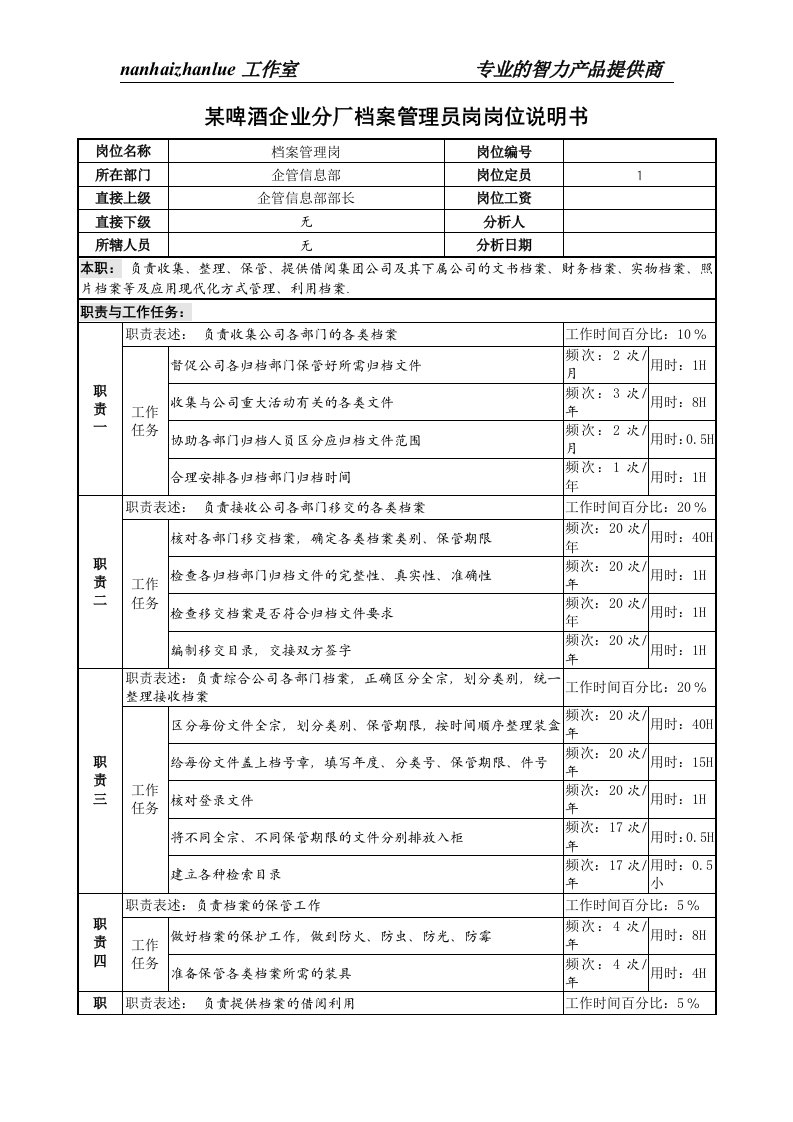 某啤酒企业分厂档案管理员岗岗位说明书