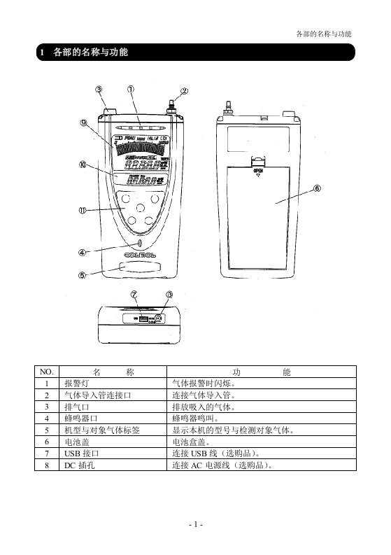 XP-3180使用说明书