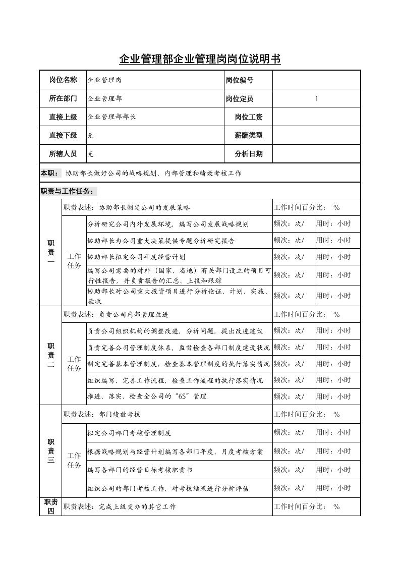 企业管理部企业管理岗岗位说明书