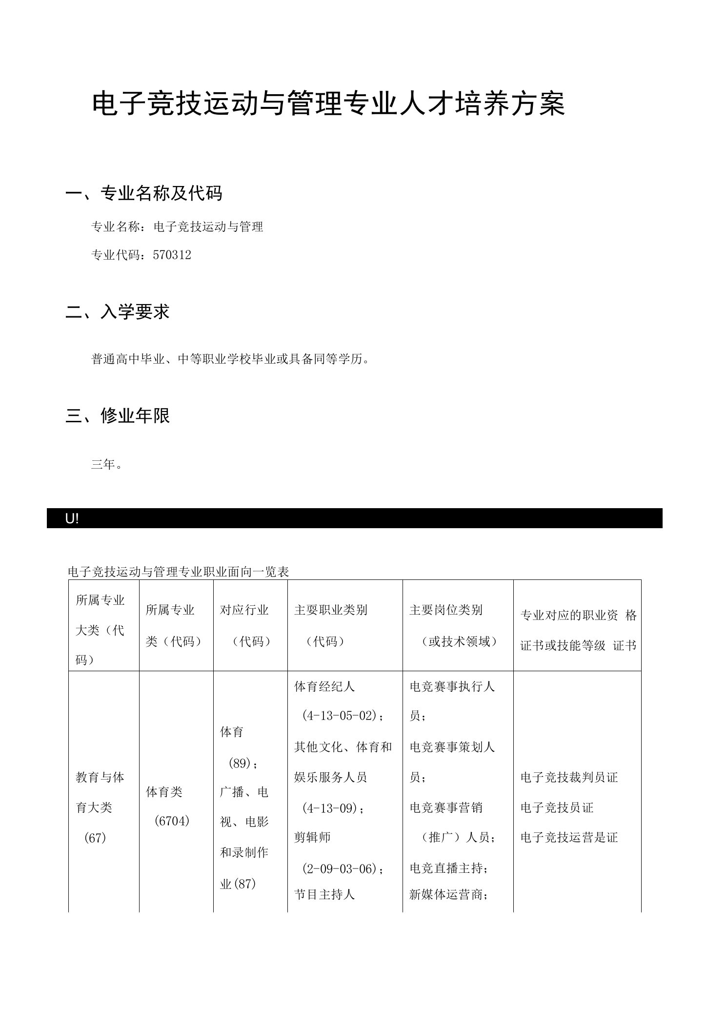 电子竞技运动与管理专业人才培养方案