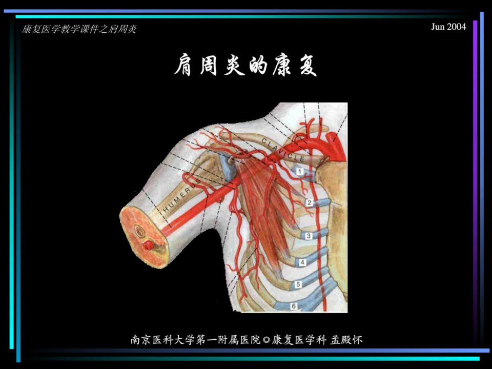 《精华肩周炎康复》PPT课件