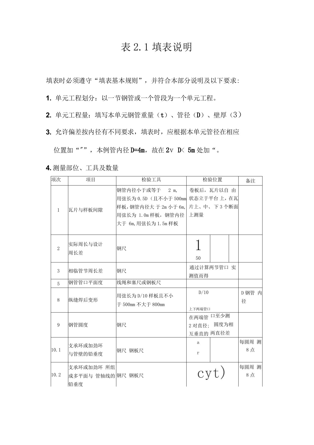 压力钢管制作单元工程质量评定表填表说明