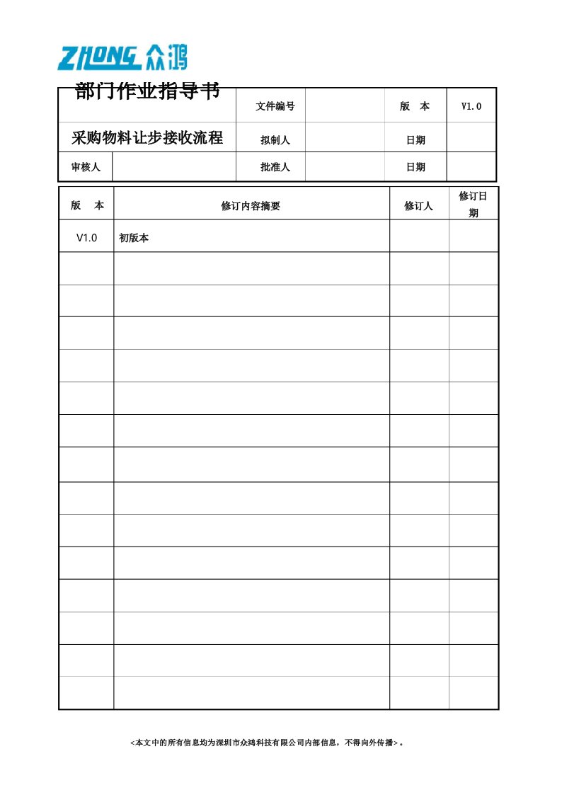 采购物料让步接收流程