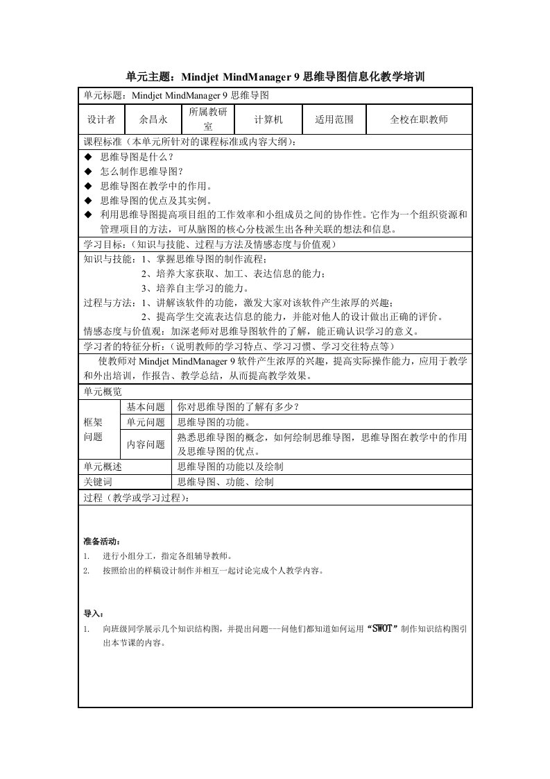 思维导图信息化教学培训