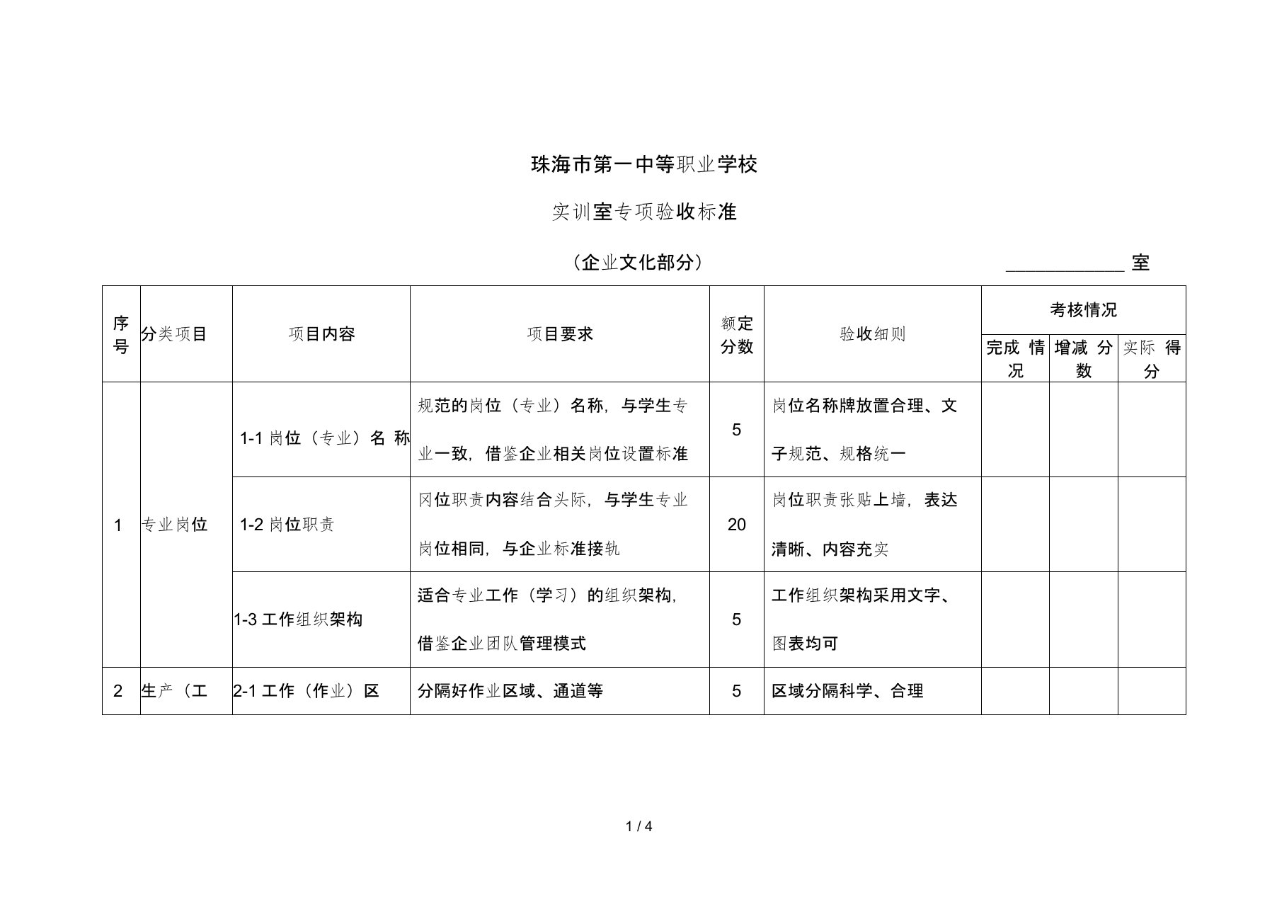 实训室企业文化验收标准