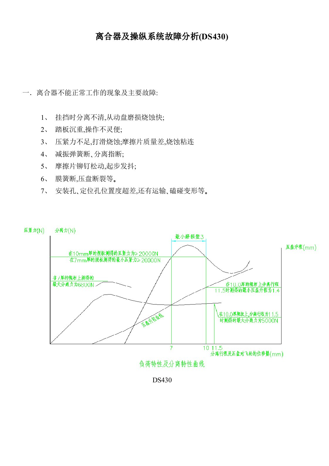 离合器故障分析资料