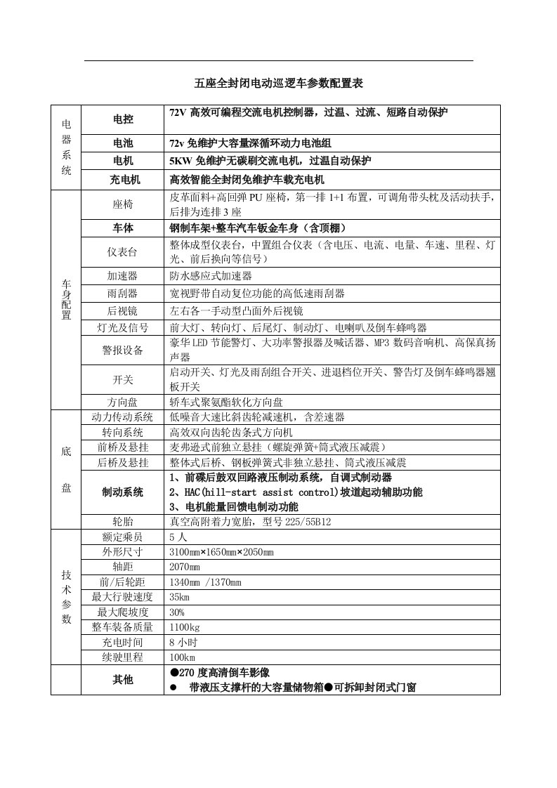 五座全封闭电动巡逻车参数配置表