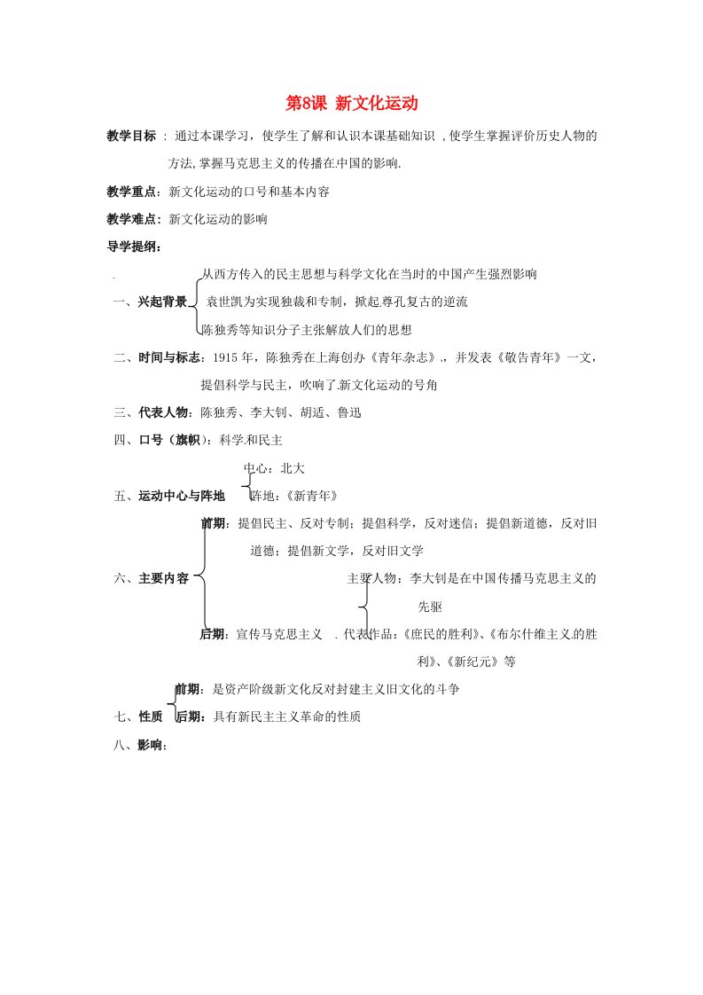 湖南省吉首市民族中学八年级历史上册第8课新文化运动导学案无答案岳麓版