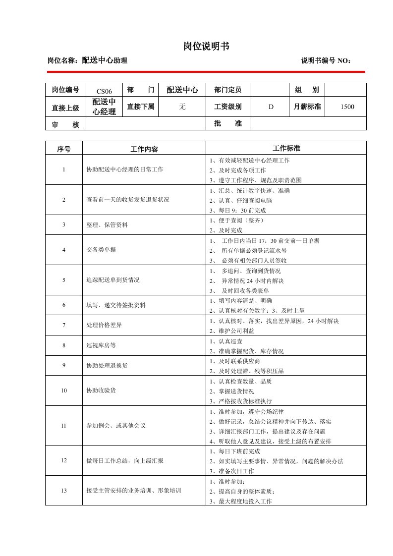 推荐-某大型跨国连锁超市配送中心助理岗位说明书