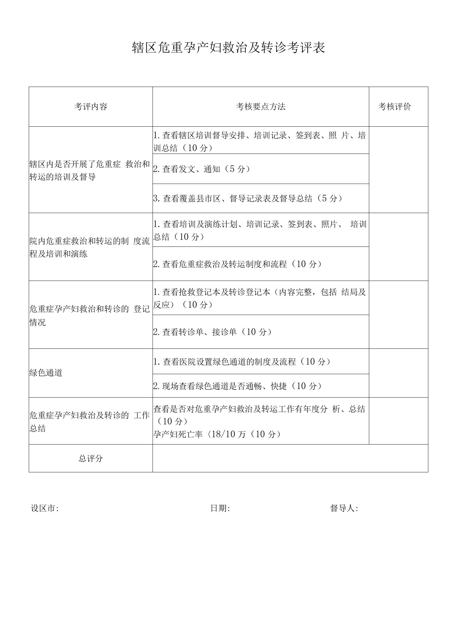 辖区危重孕产妇救治及转诊考评表