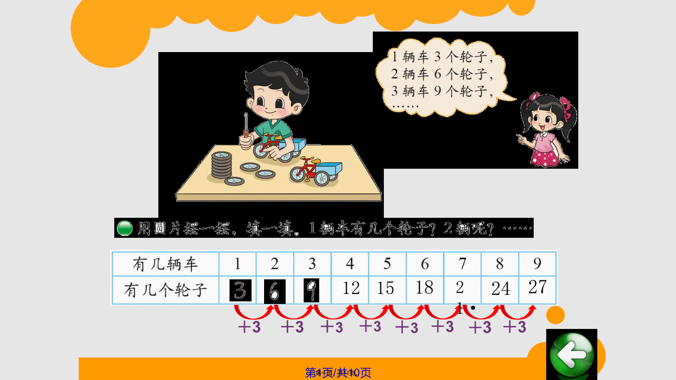 二年级上册数学需要几个轮子∣北师大秋