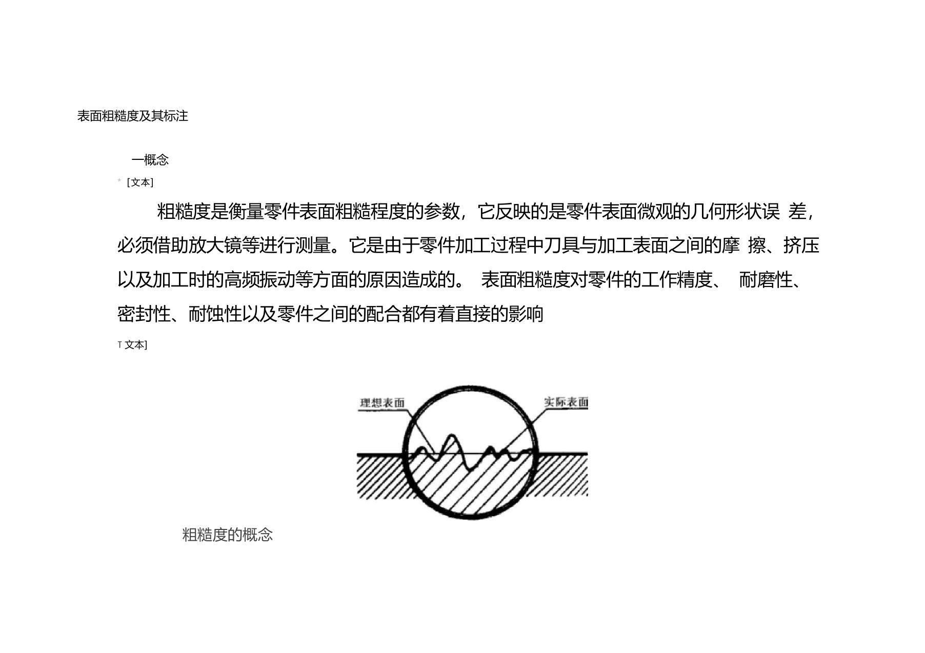 表面粗糙度及其标注