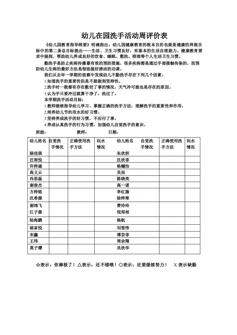 幼儿园在园洗手活动周评价表