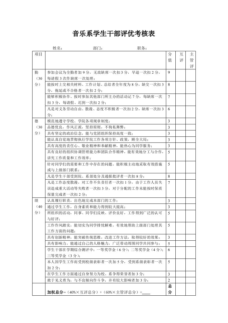 音乐系学生干部评优考核表