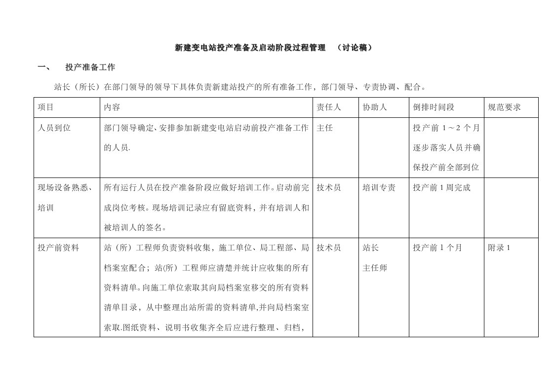 变电站投产准备及启动阶段过程管理