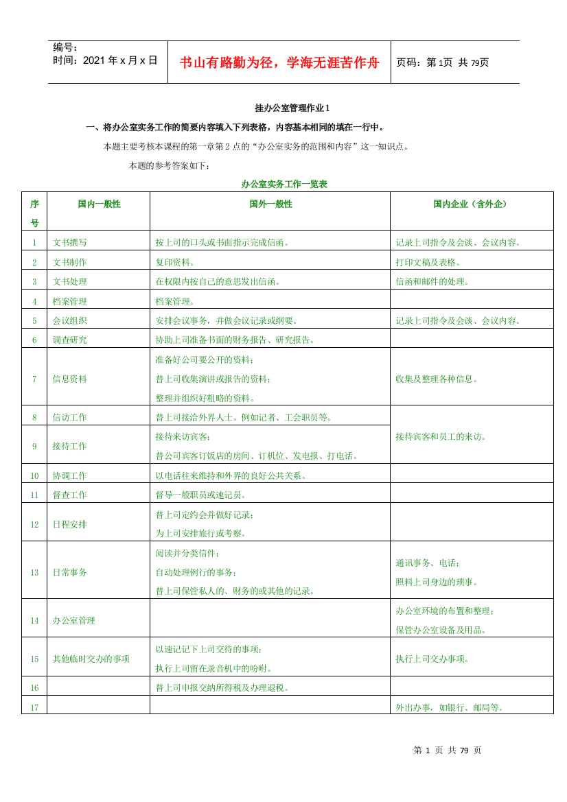 电大职业技能实训办公室管理(行政管理XXXX秋全有)