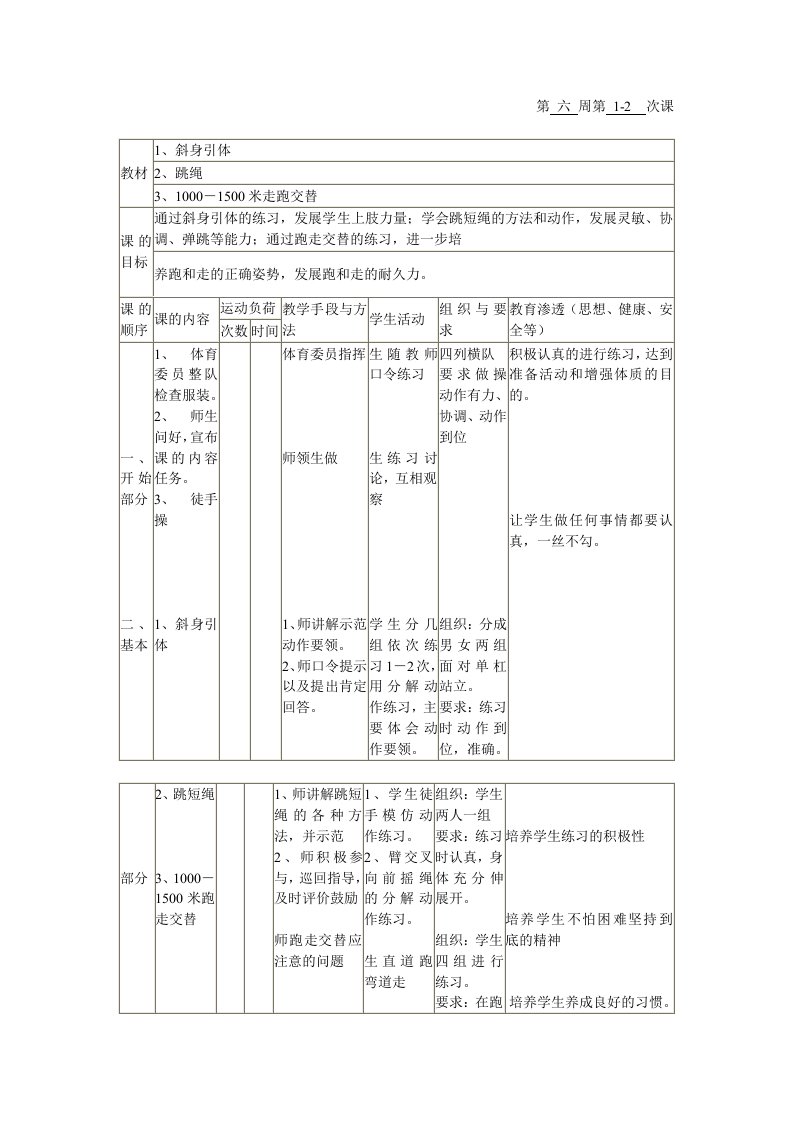 斜身引体、跳绳