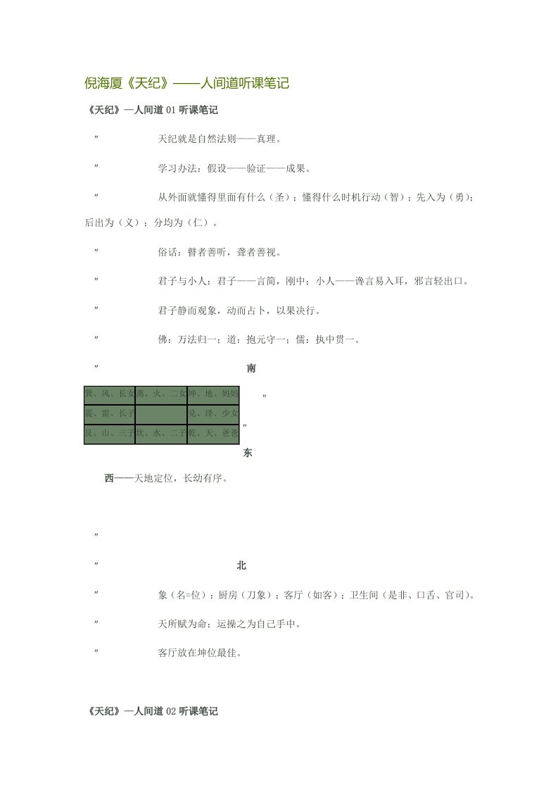 倪海厦天纪人间道听课笔记