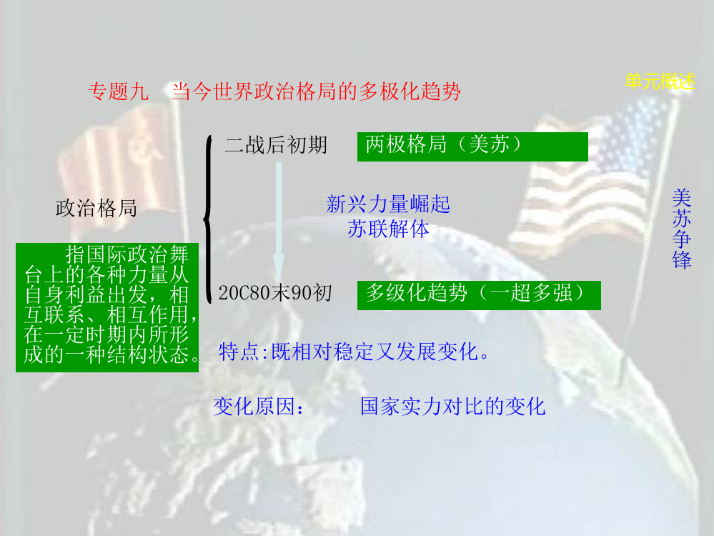 历史必修一两极格局的形成新剖析