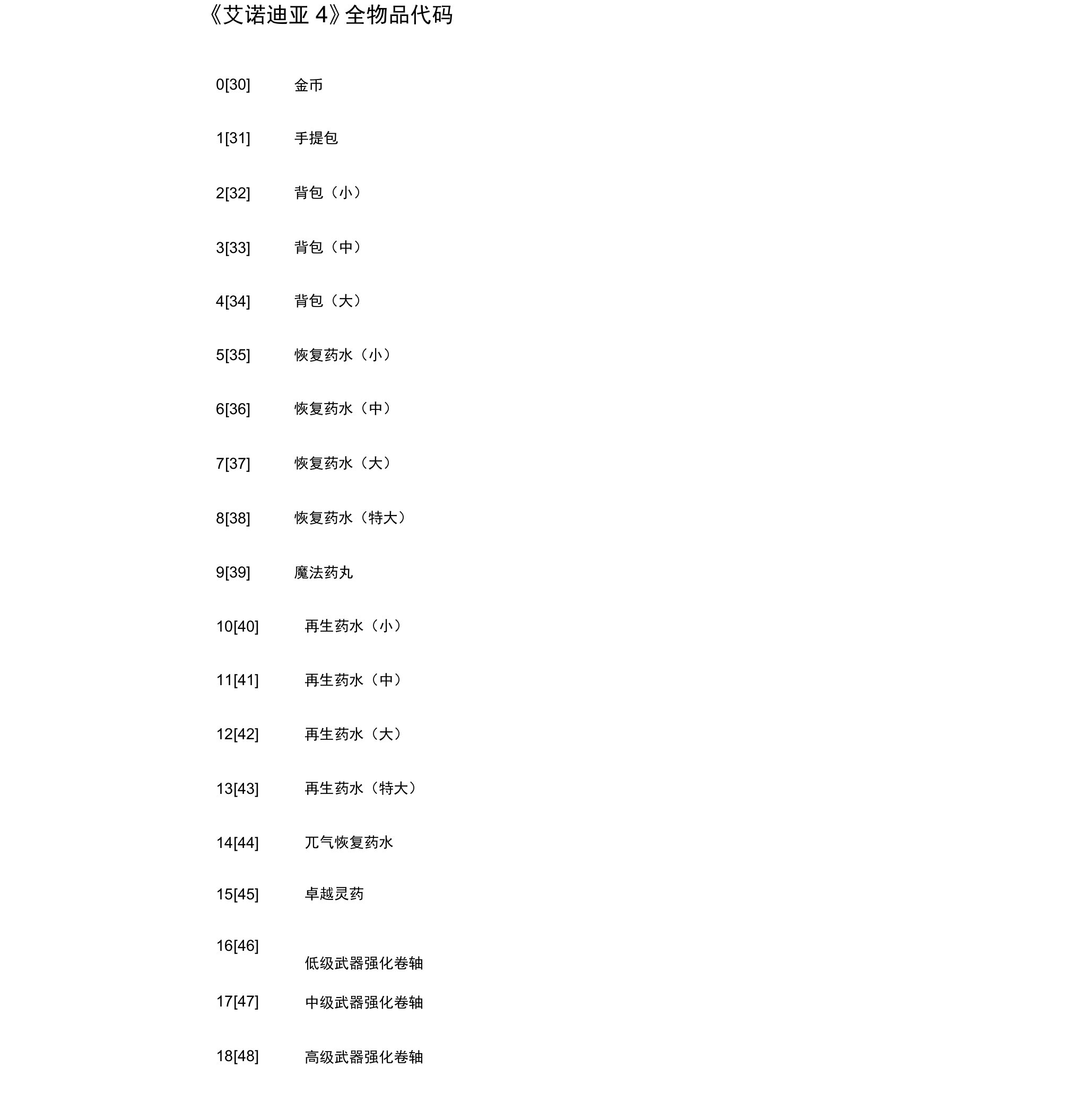 《艾诺迪亚4》全物品代码