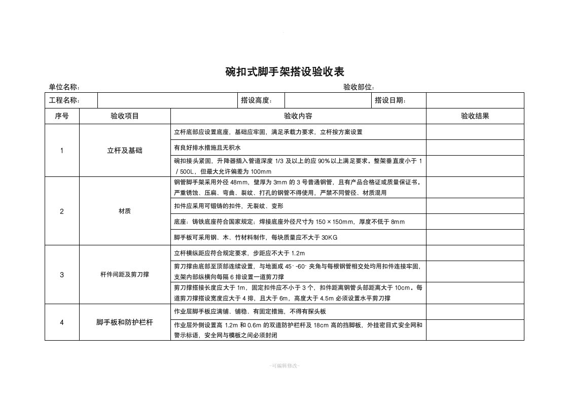 碗扣式脚手架搭设验收表