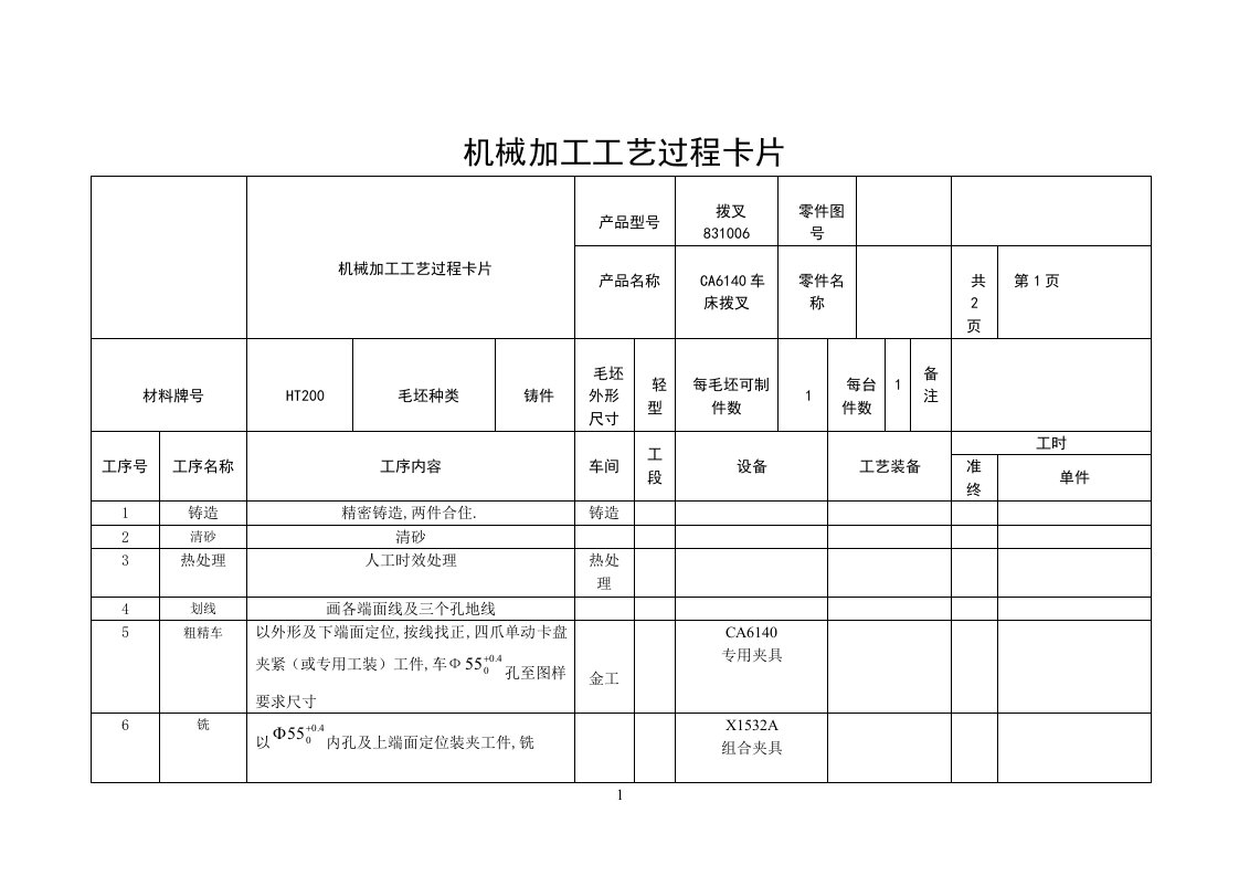 机械加工工艺过程卡片和工序卡片