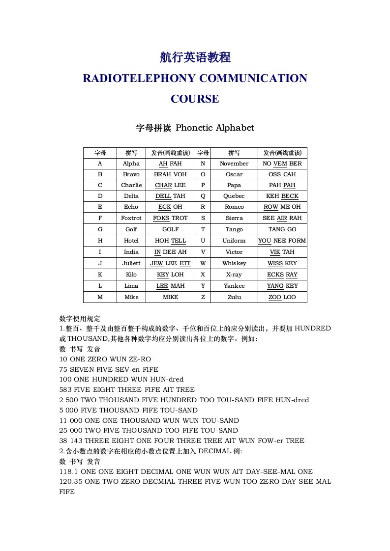 模拟飞行陆空通话英语教程