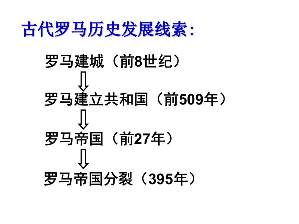 63罗马人的法律2