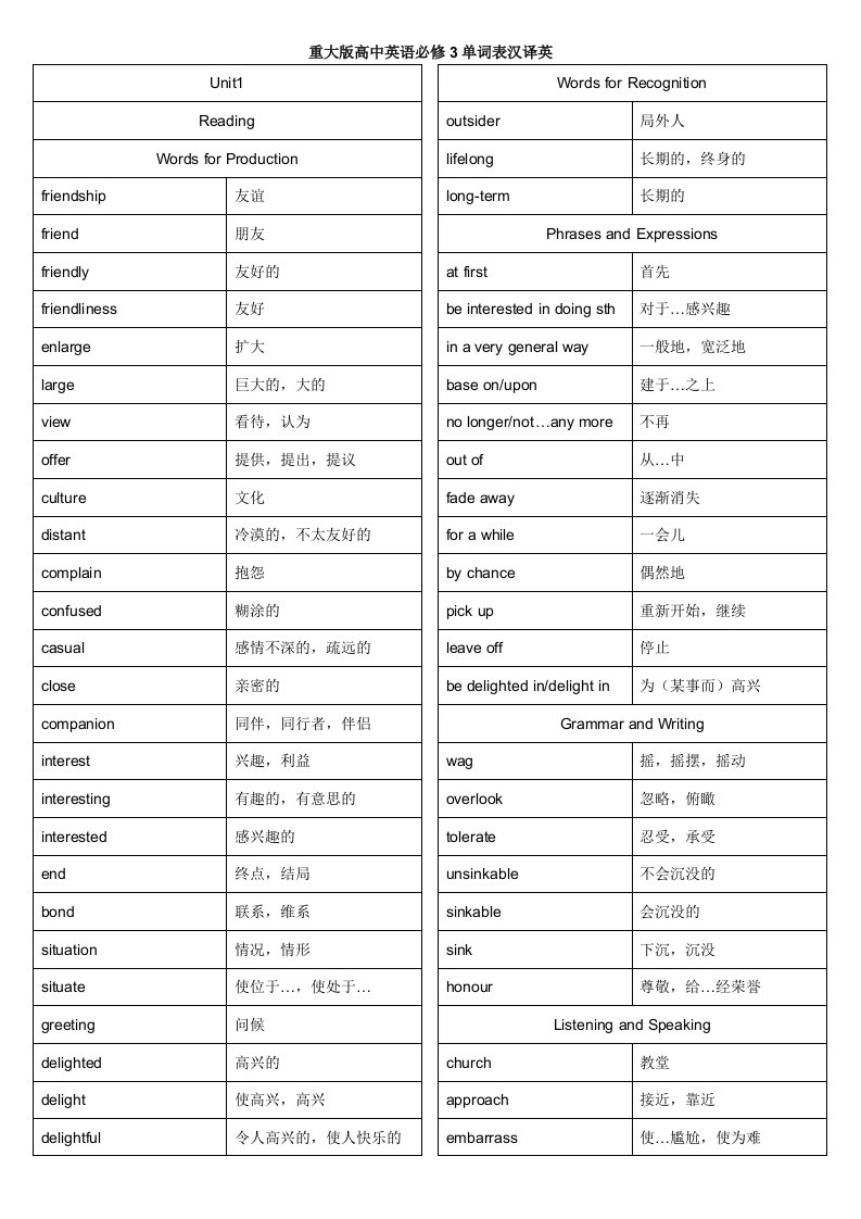 重大版高中英语必修3单词表全英译汉汉译英背诵