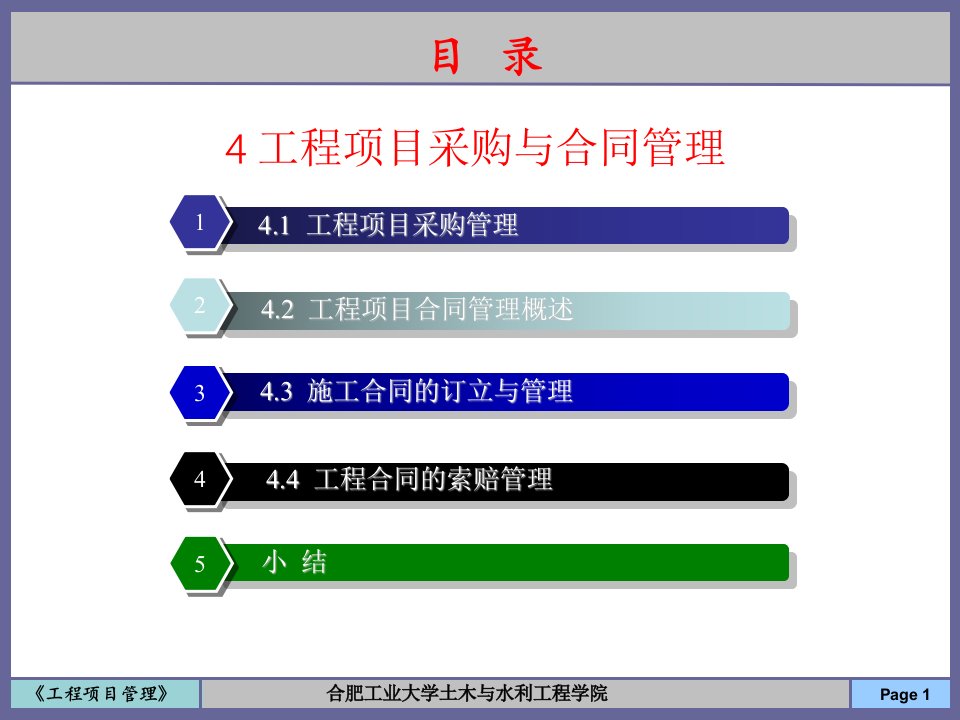 工程项目管理-4工程项目采购与合同管理