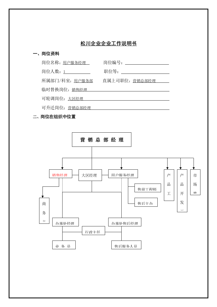 松川公司客户服务经理工作说明书样本