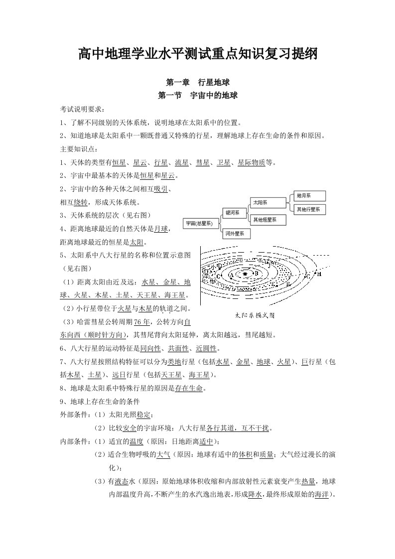 高中地理学业水平测试(会考)重点知识复习提纲