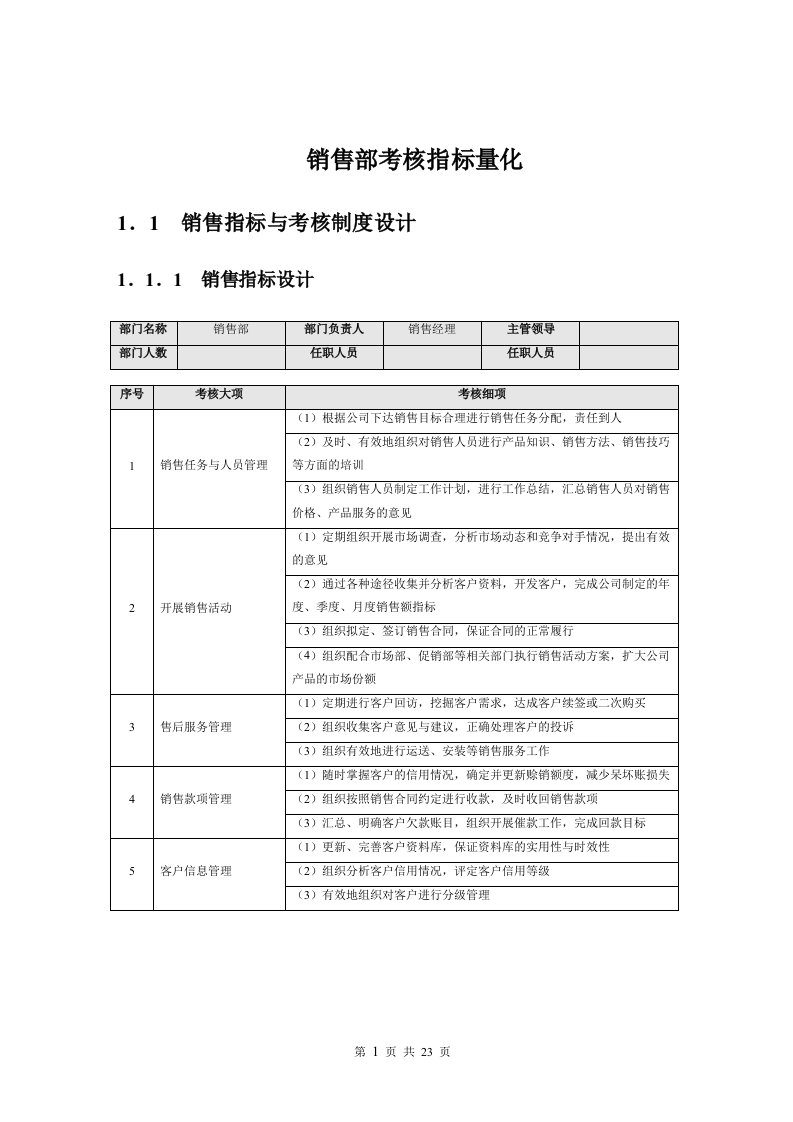 销售部考核指标量化