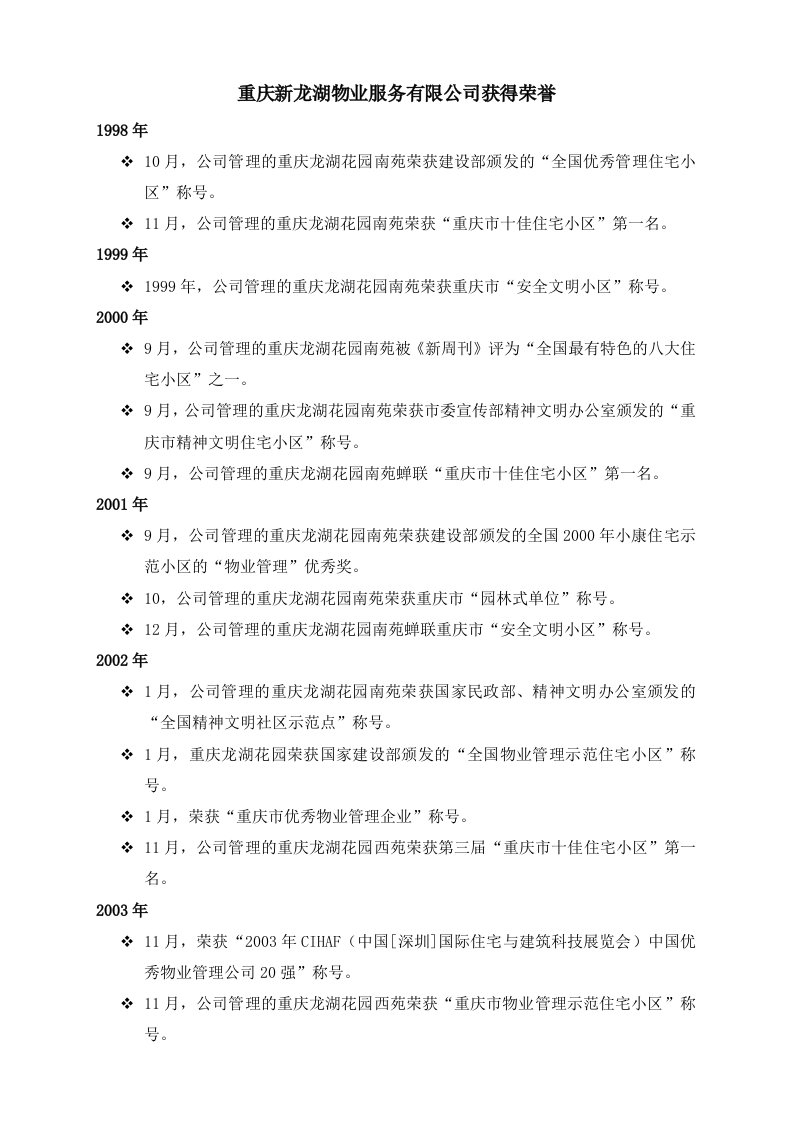 重庆新龙湖物业服务有限公司获得荣誉