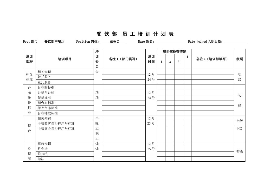 餐饮部员工培训计划表