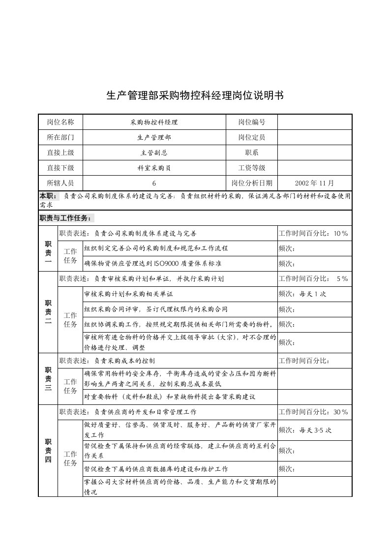 生产管理部采购物控科经理工作说明书